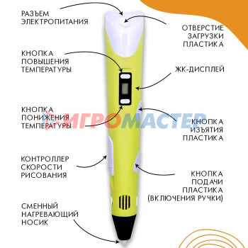 3D ручка AmazingCraft, для ABS и PLA пластика, ЖК дисплей, цвет жёлтый