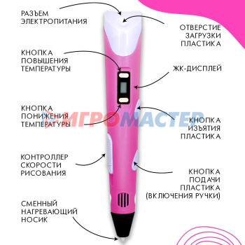3D ручка AmazingCraft, ABS 6 цветов + PLA 6 цветов по 10 м, трафареты 10 шт, цвет розовый