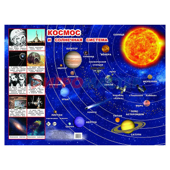 Развивающие карточки, плакаты Плакат. Космос и Солнечная система